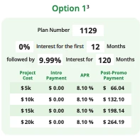 Invoice